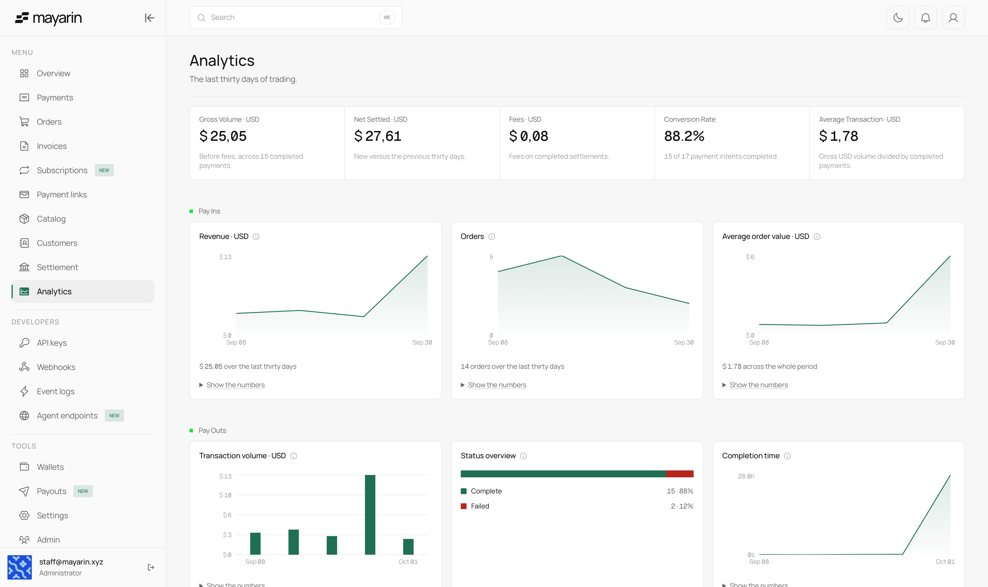 Mayarin merchant dashboard